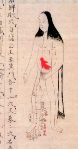 From the Ishinhō, Japanese medical text, 1860
